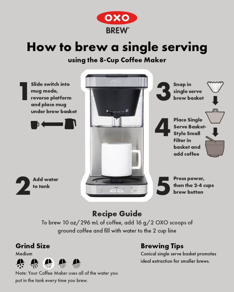 Organize Coffee Small Space