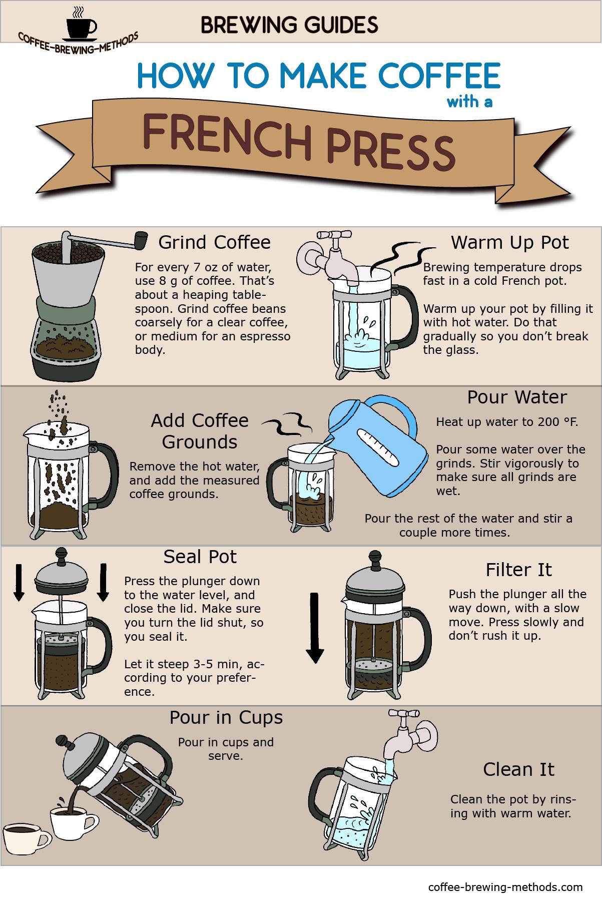 Freshly ground coffee beans and clear water ready for brewing.