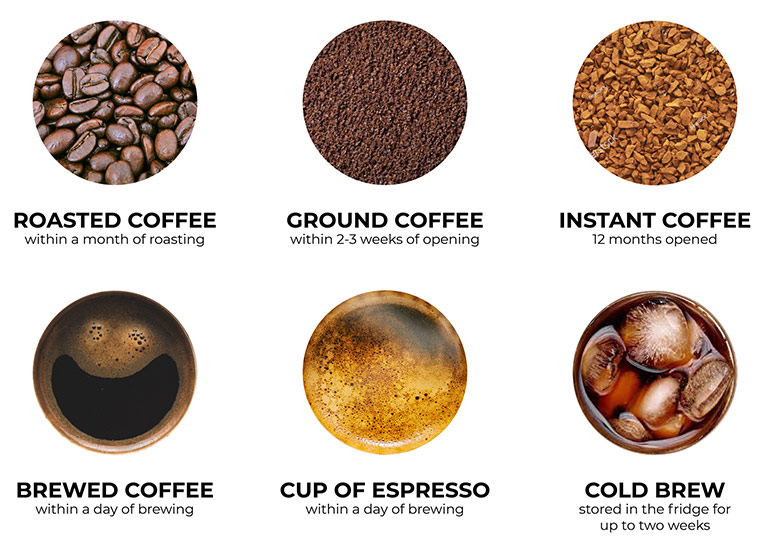 Can You Drink Expired Instant Coffee?